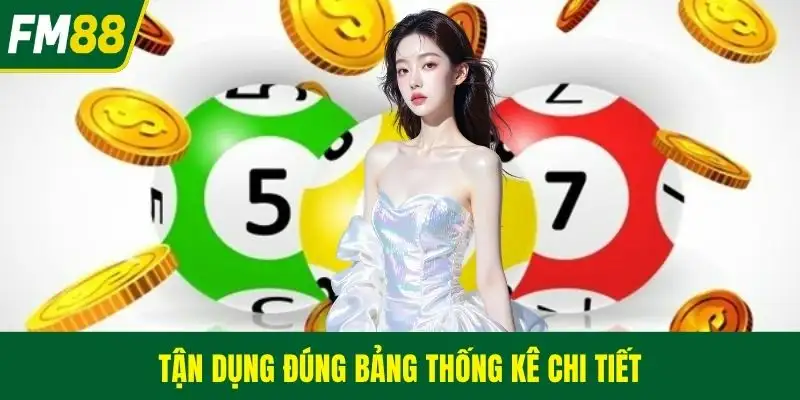 Tận dụng đúng bảng thống kê chi tiết